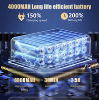 Portable Power Vacuum™