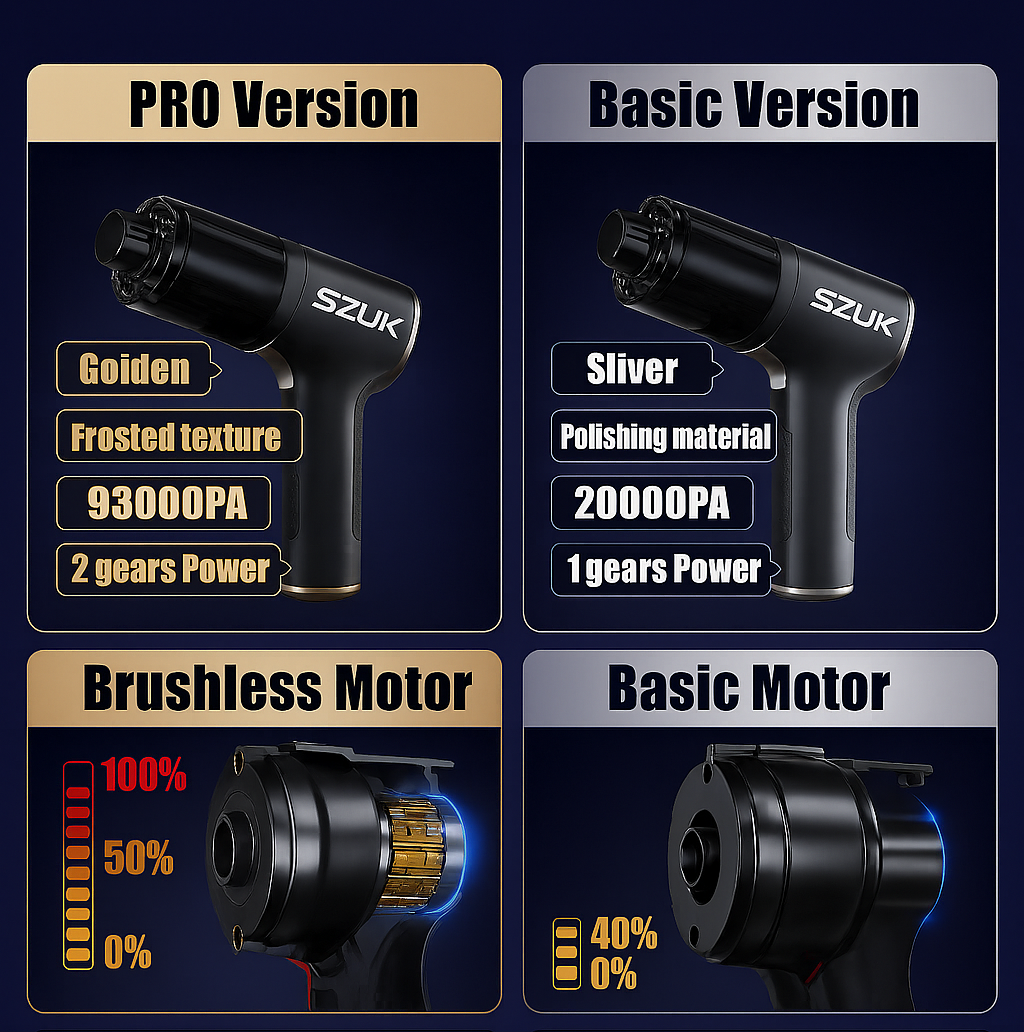 Portable Power Vacuum™