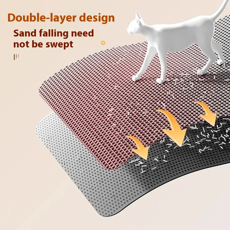 PurrGuard™ – Premium Anti‑Spill Litter Mat for a Cleaner Home (1.0)