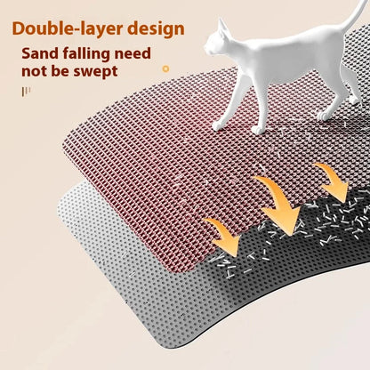 PurrGuard™ – Premium Anti‑Spill Litter Mat for a Cleaner Home (1.0)